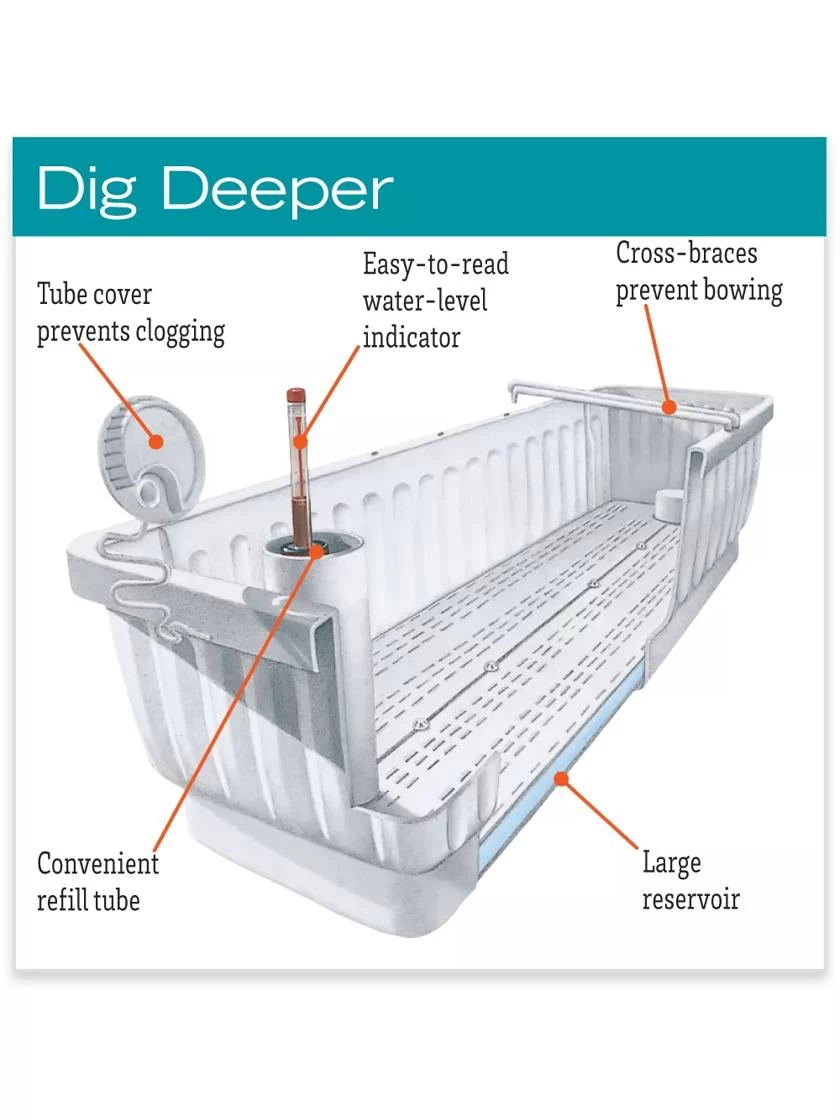 23" Self-Watering Window Box - Image 2